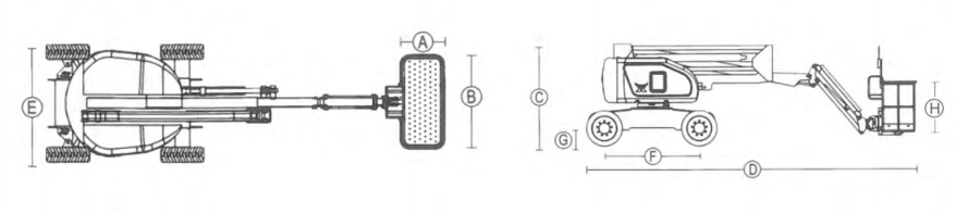 GTBZ (modelo diesel)