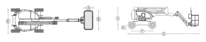 GTBZ (acionamento da bateria)