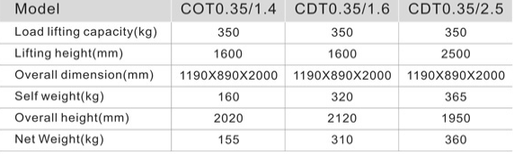 微信 截图 _20220406145245